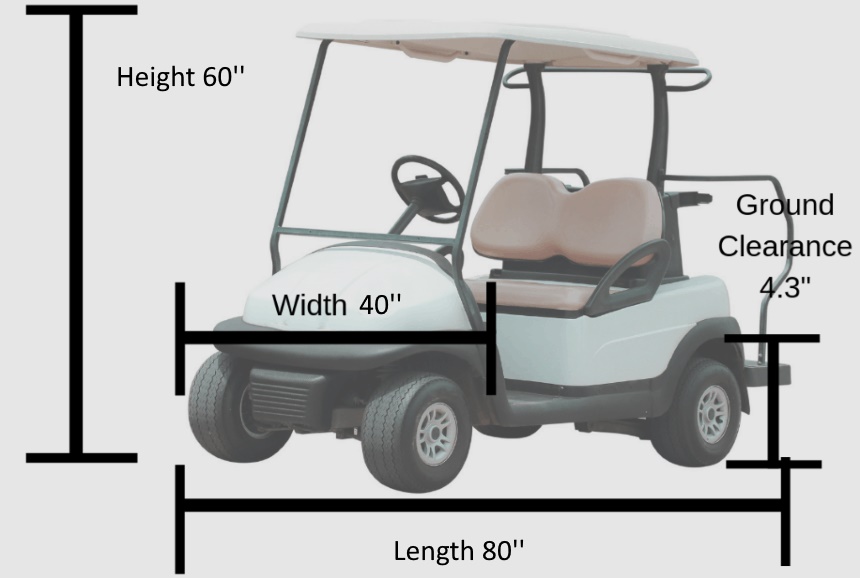 How Wide Is a Standard Golf Cart? The Quick and the Long Answers